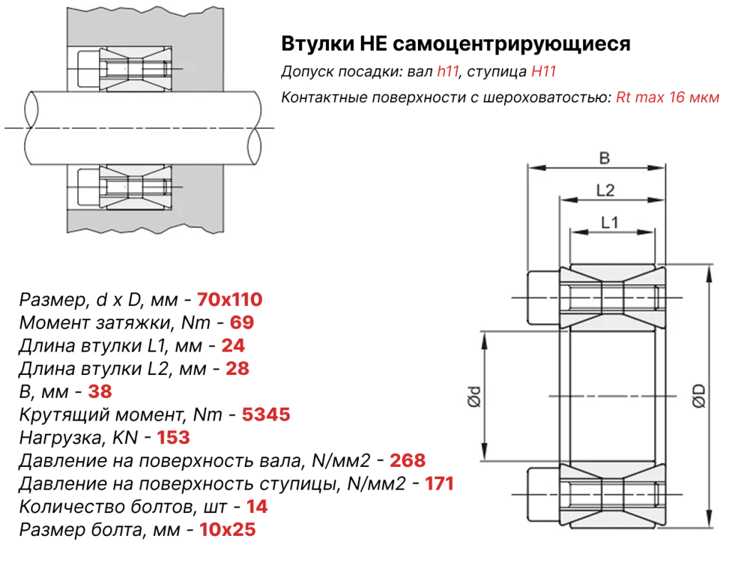Чертеж втулка зажимная ВК40 70х110 Чертеж втулка зажимная ВК40 70х110